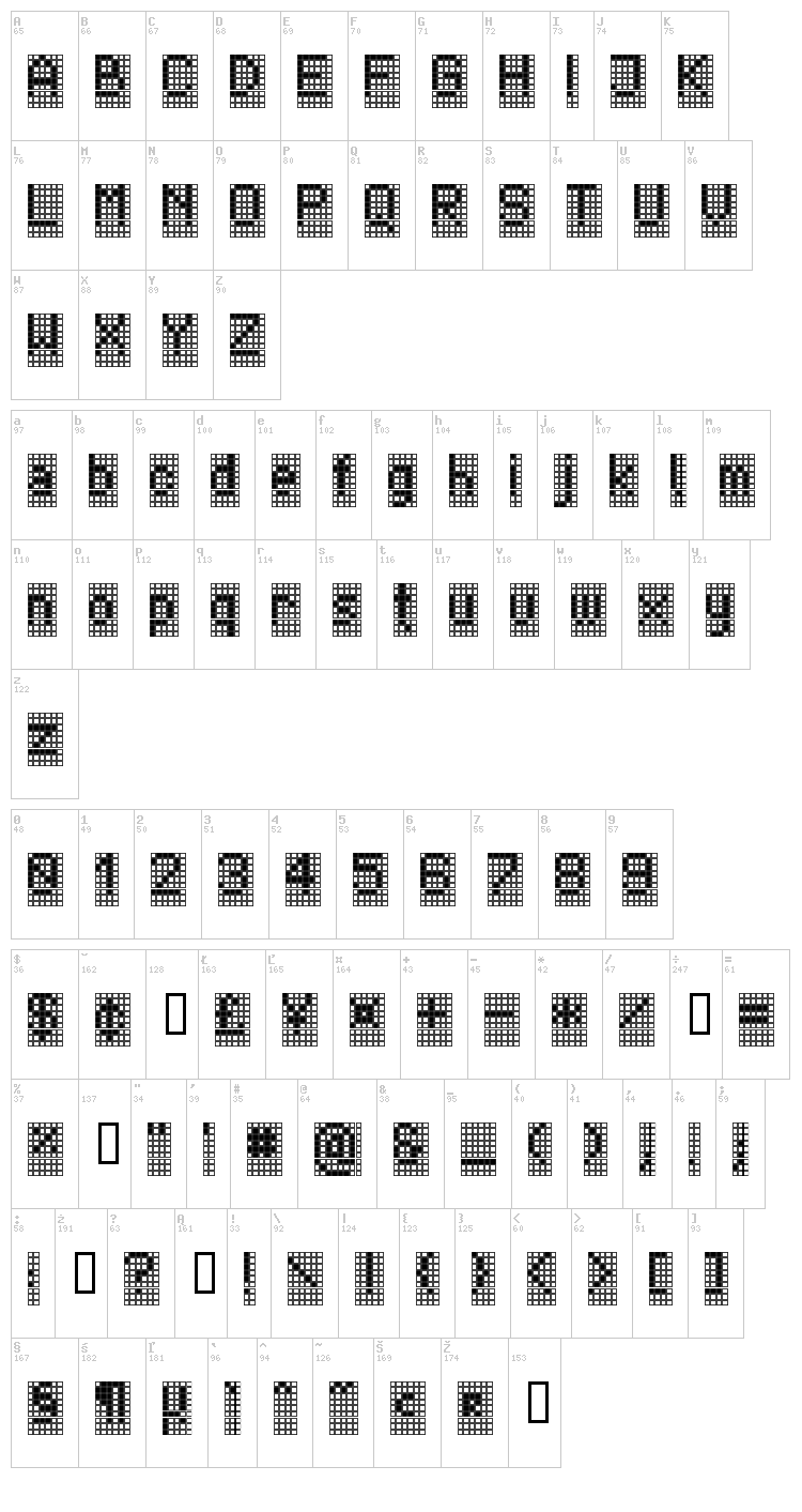 TPF Display Symbol font map